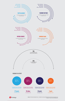 不要注册码的网络攻击软件